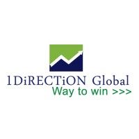 1Direction Global