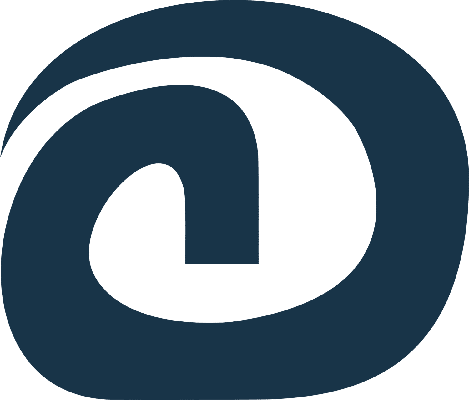 Collaborative Dynamics Inc