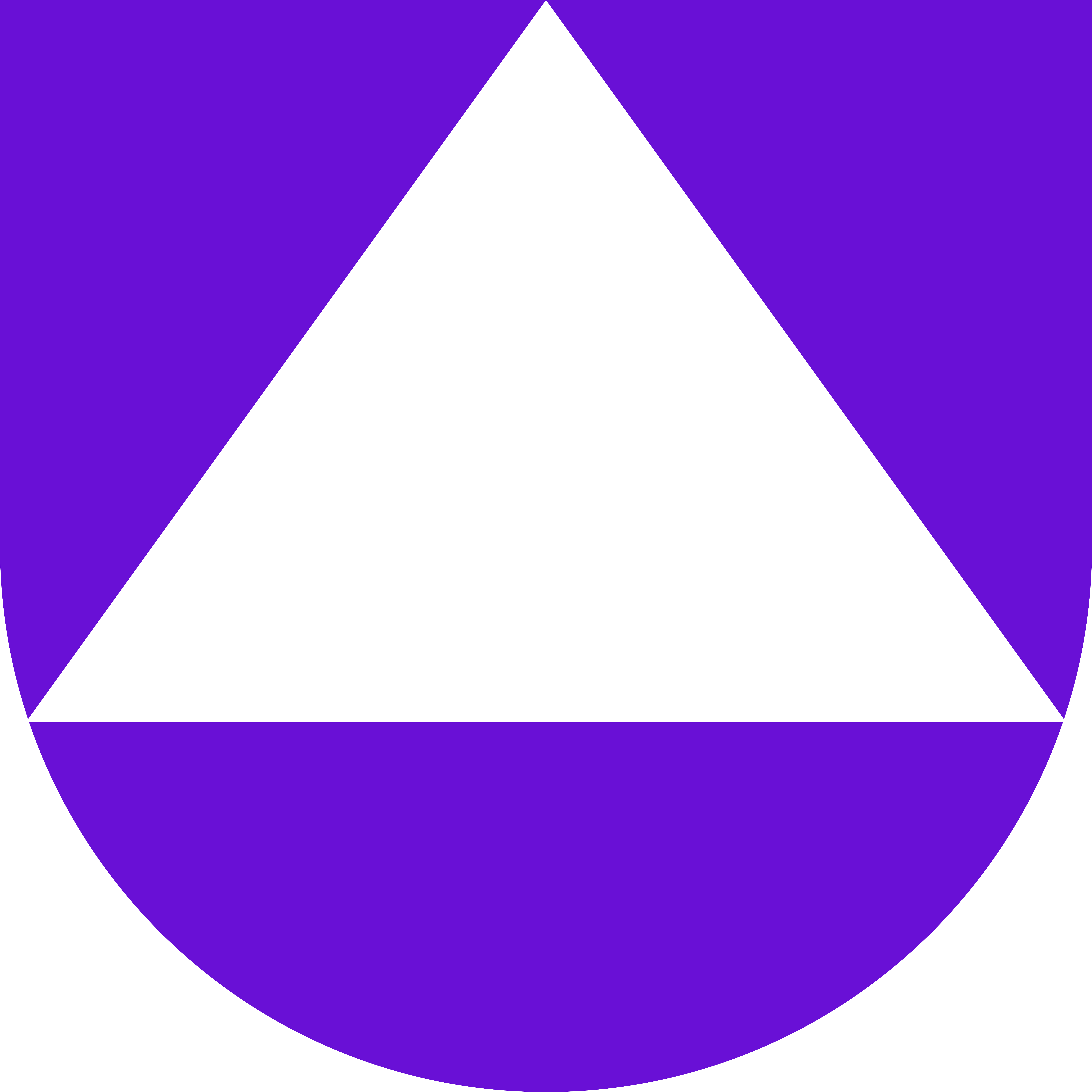 Uptycs